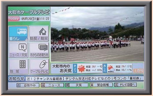 データ放送 データ放送