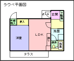 平面図